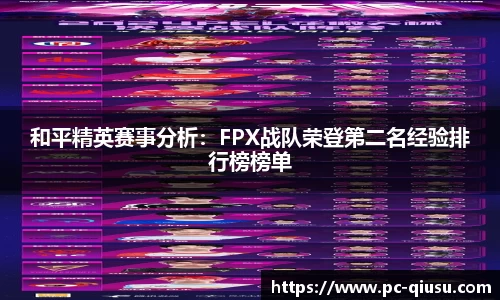和平精英赛事分析：FPX战队荣登第二名经验排行榜榜单